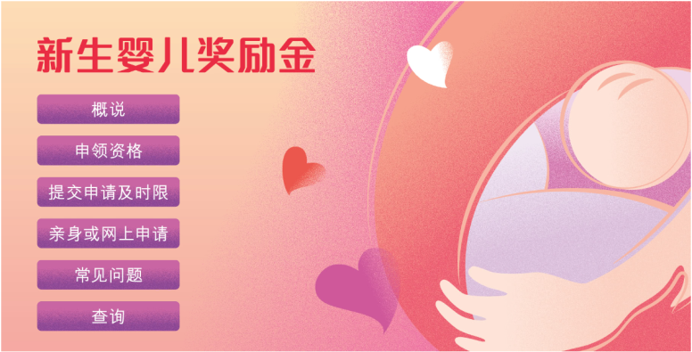 香港新手妈妈是谁还没有领新生婴儿奖励金?